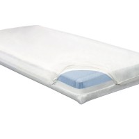 Softsan® Allergiker Matratzenüberzug 90 x 200 x 16 cm (Höhe von 11 – 16 cm)