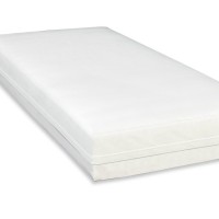 Softsan® Allergiker Matratzenschutzbezug Extraweich in Sondergrössen Softsan® Allergiker Matratzenschutzbezug Extraweich in Sondergrössen
