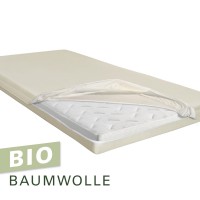 Milbenschutz für Toppermatratzen Milbenschutz für Toppermatratzen